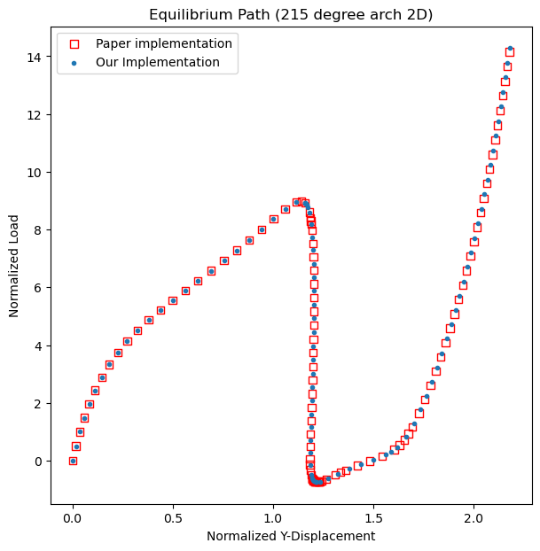../../../../_images/1dc9e61f132ce17580f704b693ae325c44612f8c8cd6d8f360910a3ab2473d73.png