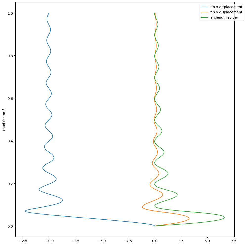 ../../../../_images/9b32ec4ba342d7fa33e17096585088f8dfca3374a452788c715c375d7af941a4.png