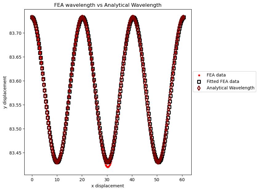 ../../_images/6ceefdb58db07d12a78a405c6ef8bf984959f9c03639d4b56dff006f1e2ff7c7.png